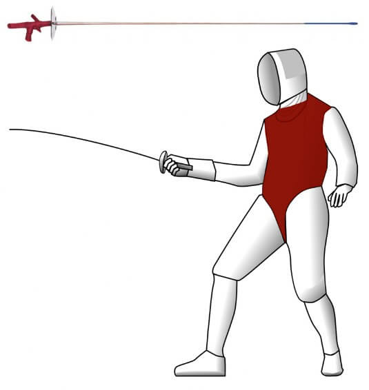 Foil and Target Area Foil and Showing Target Area